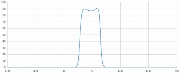 bandpass filter 550nm.jpg