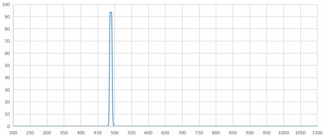 band pass filter 488nm.jpg